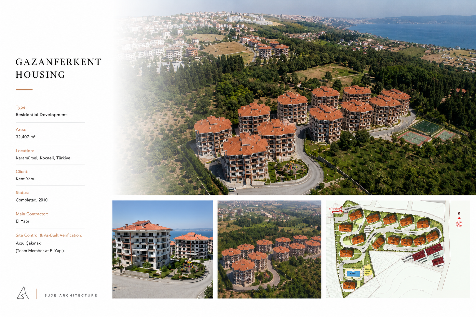 GAZANFERKENT HOUSING