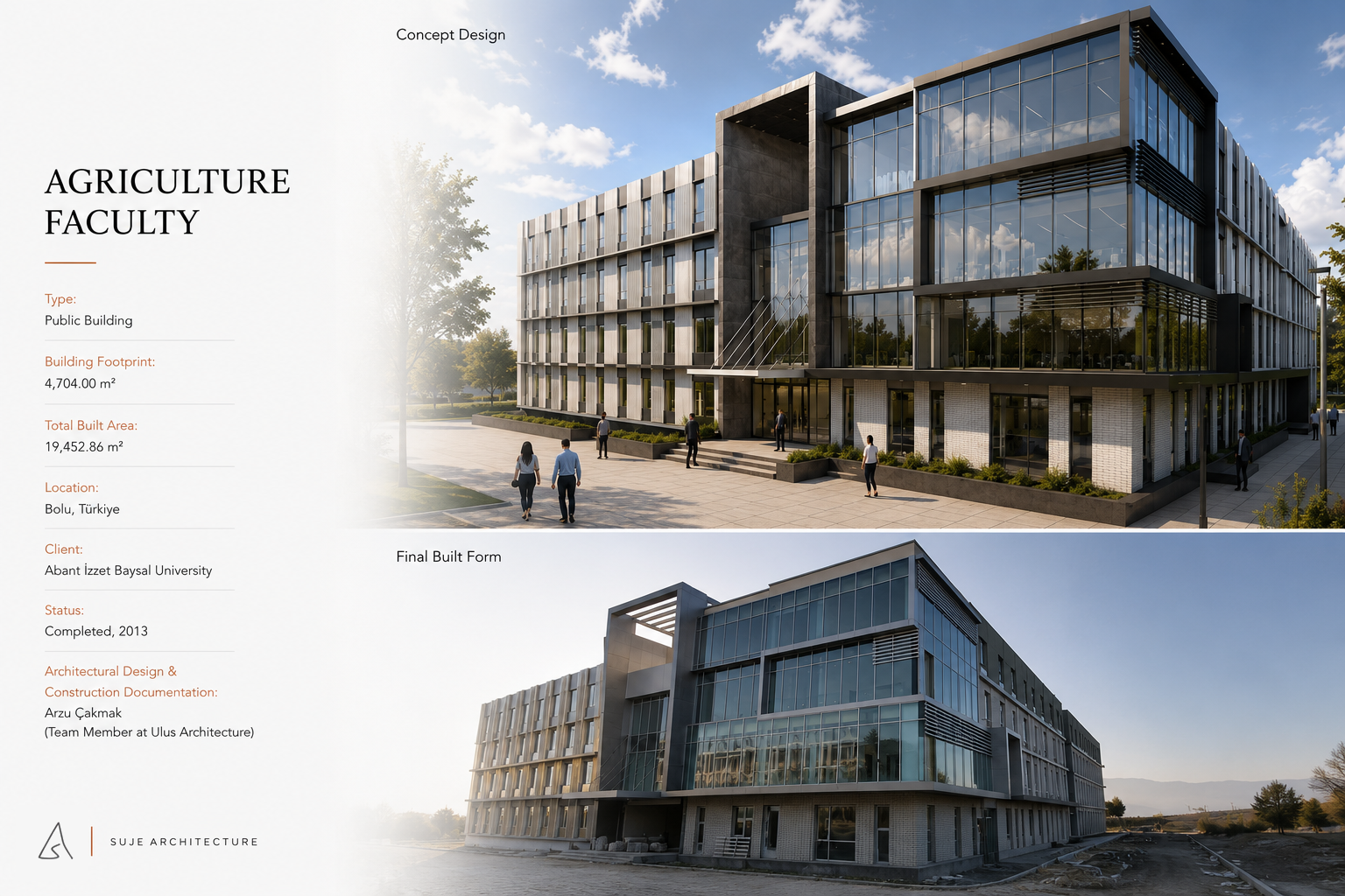 AGRICULTURE FACULTY