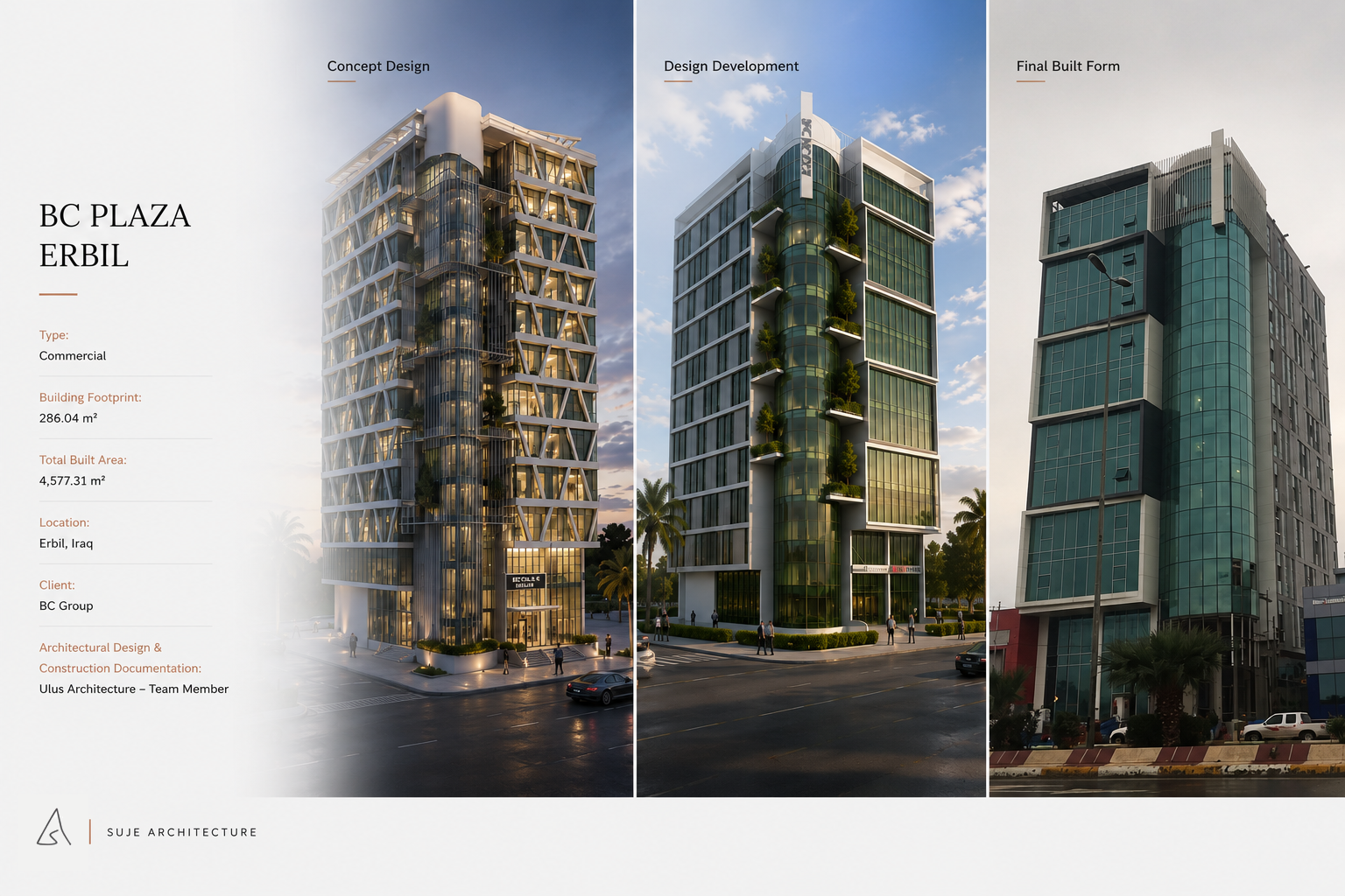 BC PLAZA ERBIL