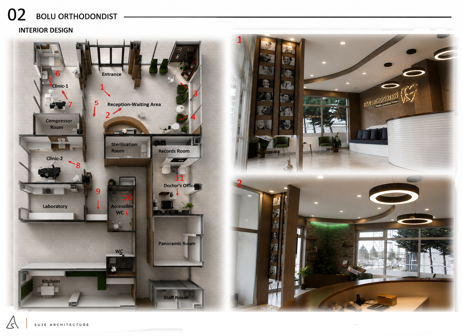 BOLU ORTHODONDIST