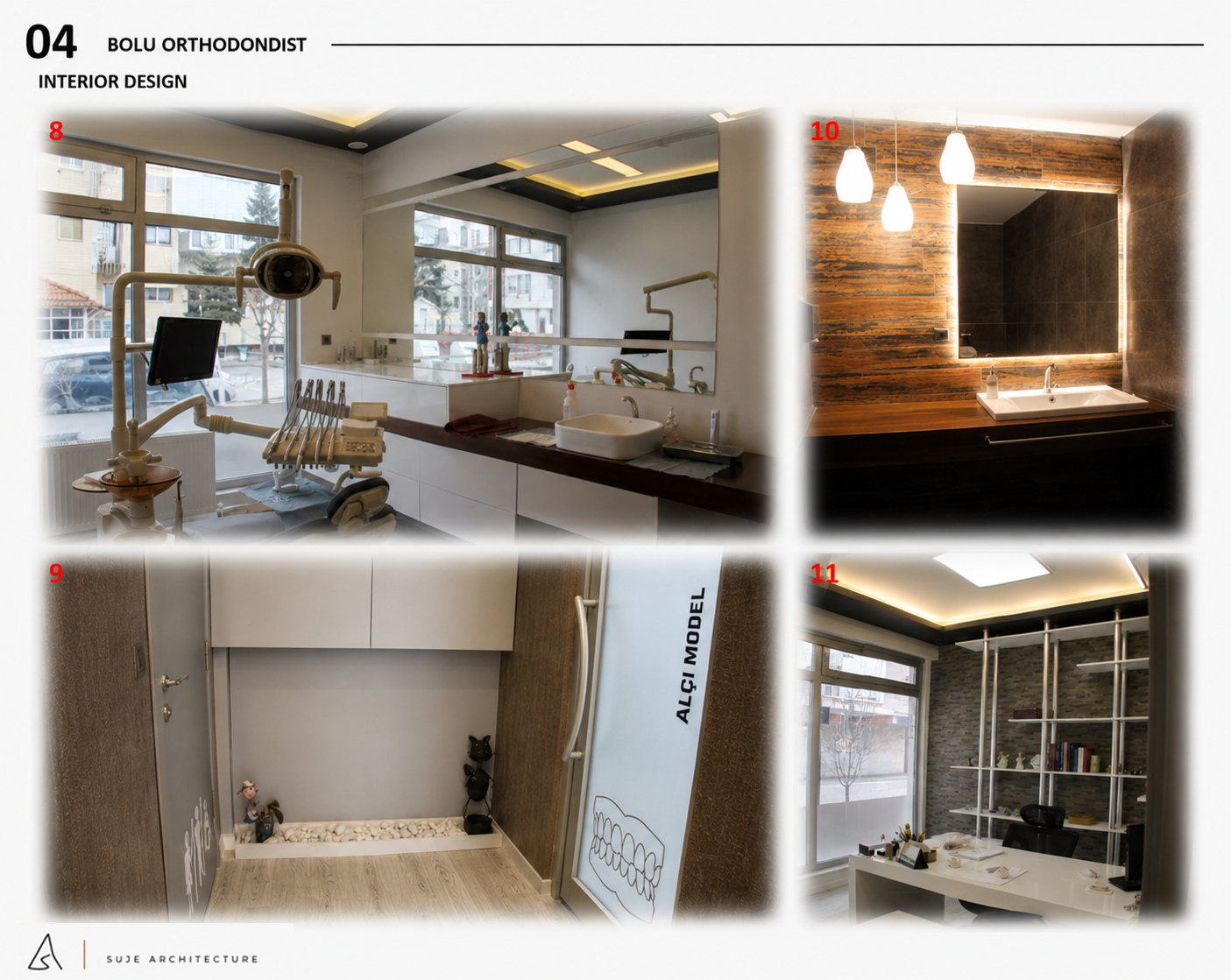 BOLU ORTHODONDIST