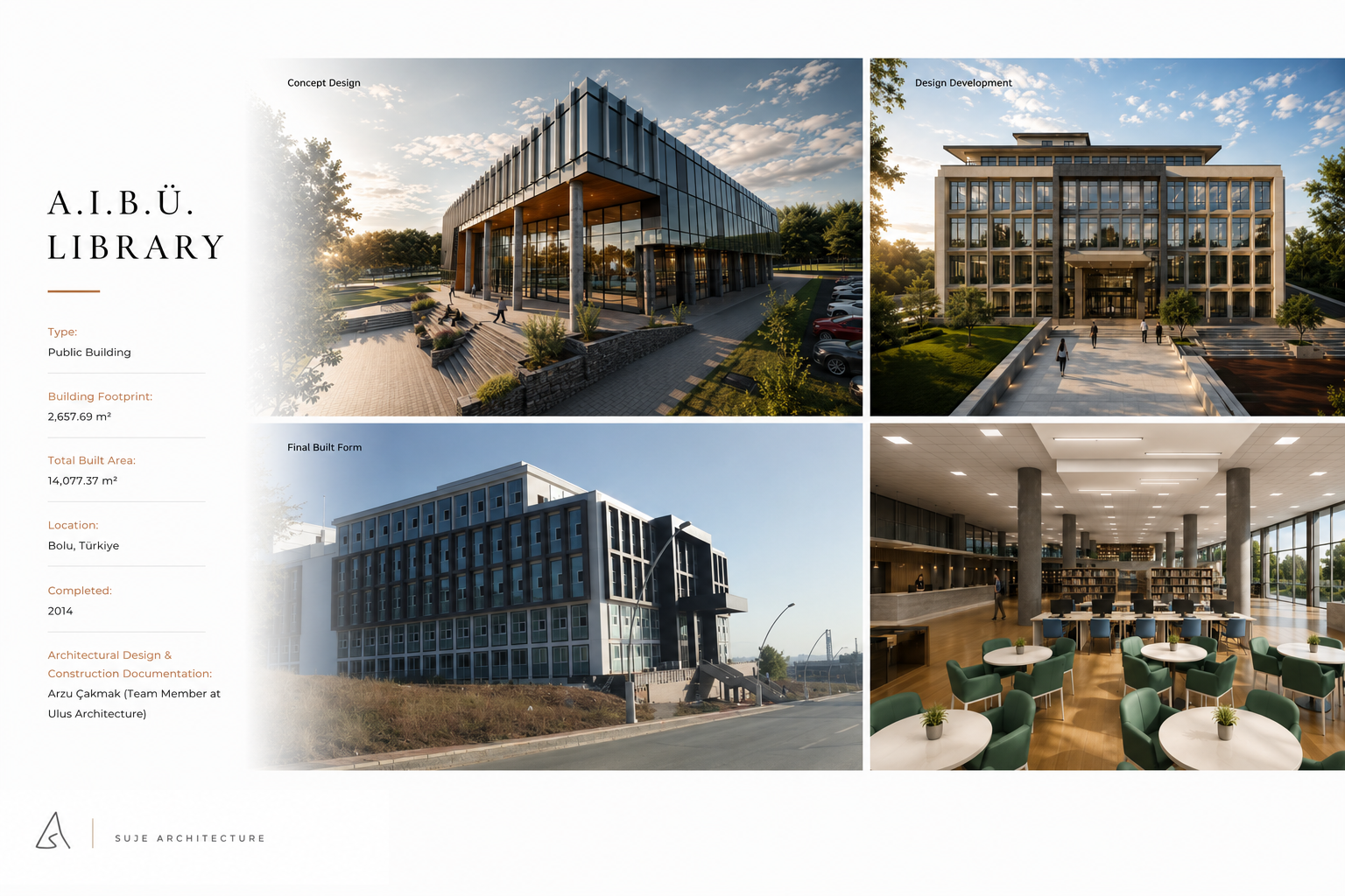 A.I.B.Ü. LIBRARY