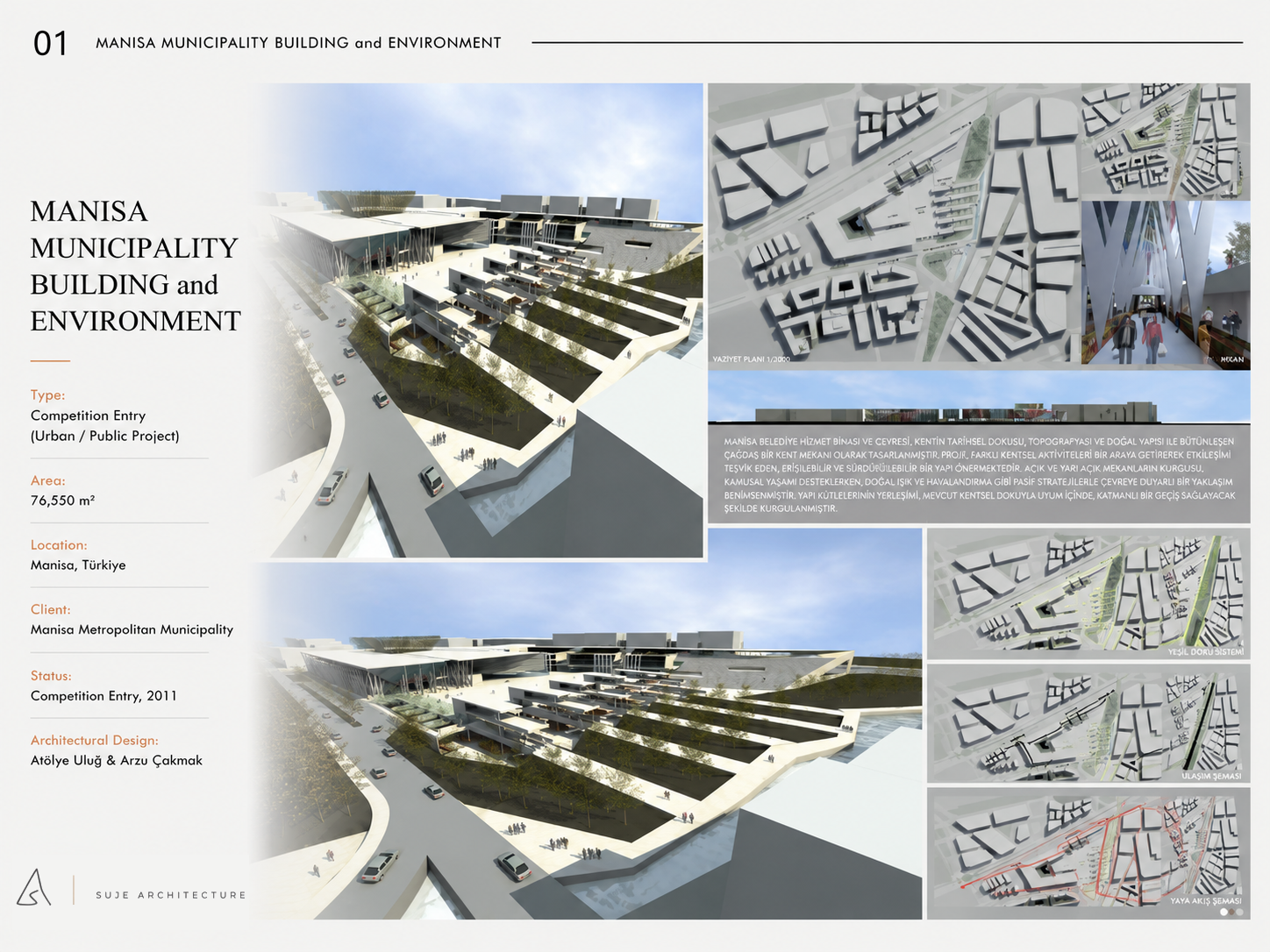 MANISA MUNICIPALITY BUILDING and ENVIRONMENT