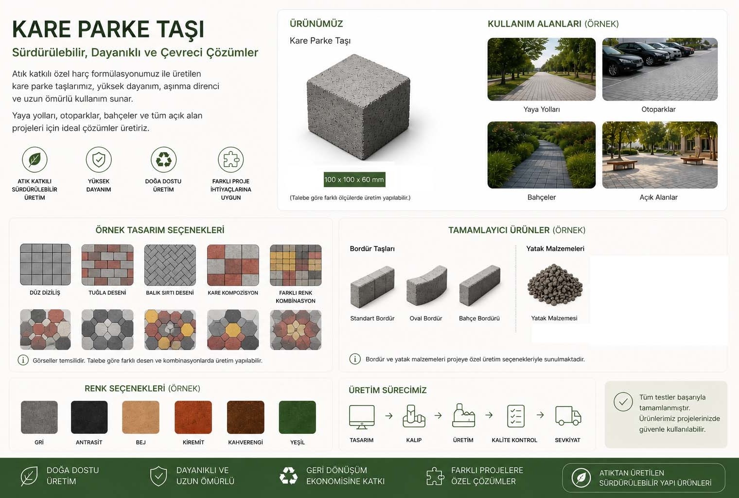 Patentli Beton Parke, Bordür ve Yatak Malzemesi